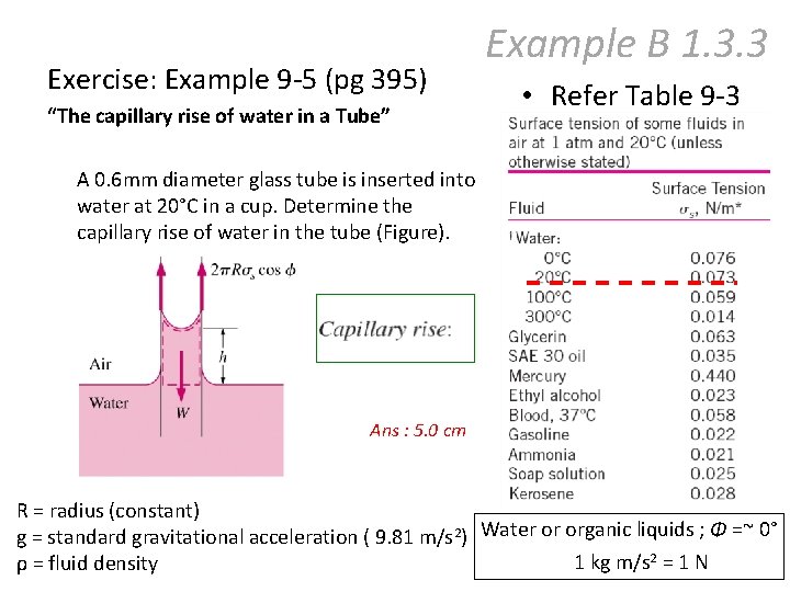 Exercise: Example 9 -5 (pg 395) “The capillary rise of water in a Tube”