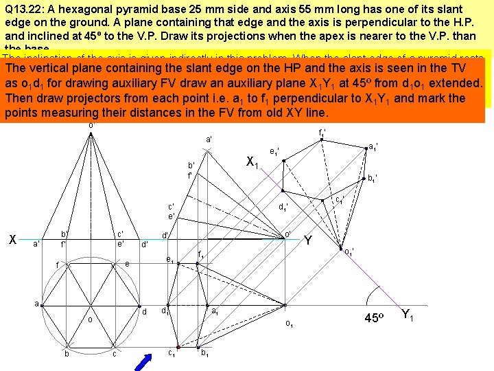 Q 13. 22: A hexagonal pyramid base 25 mm side and axis 55 mm