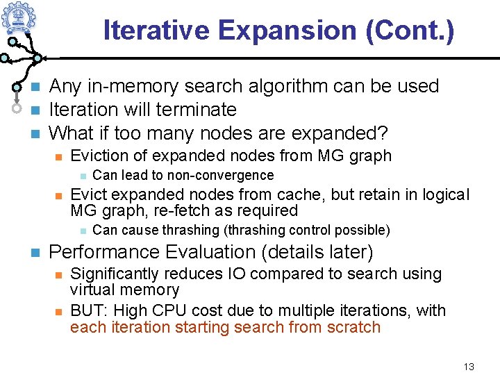 Iterative Expansion (Cont. ) Any in-memory search algorithm can be used Iteration will terminate