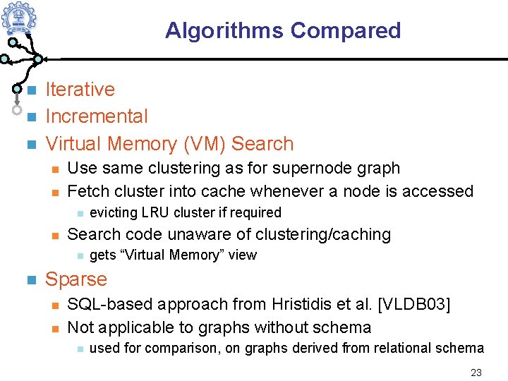 Algorithms Compared Iterative Incremental Virtual Memory (VM) Search Use same clustering as for supernode