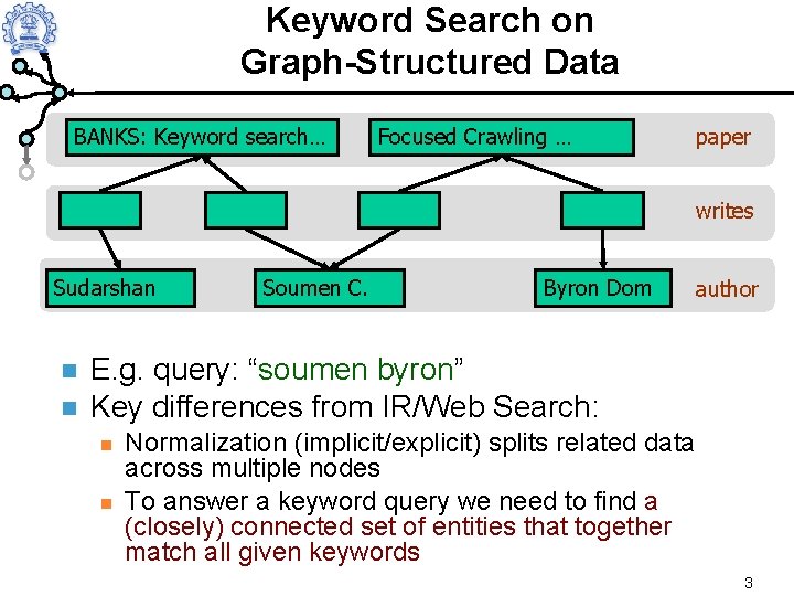 Keyword Search on Graph-Structured Data BANKS: Keyword search… Focused Crawling … paper writes Sudarshan