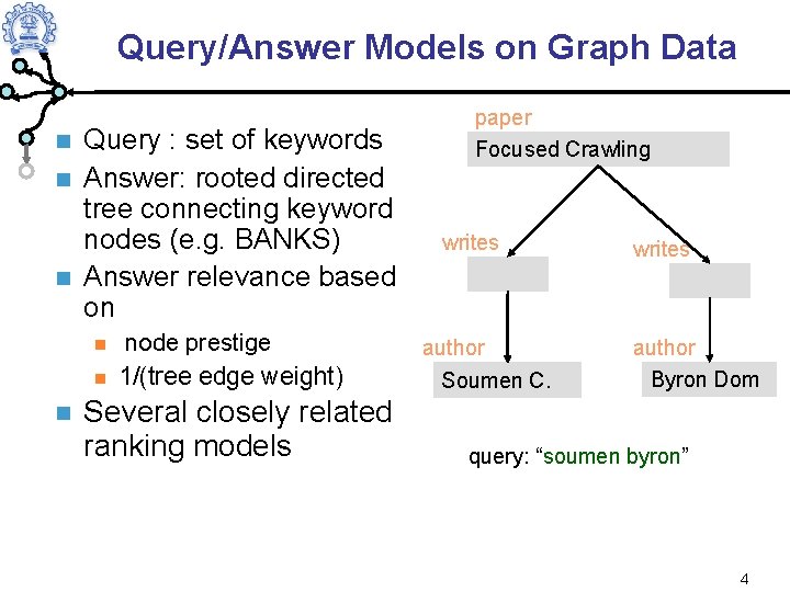Query/Answer Models on Graph Data Query : set of keywords Answer: rooted directed tree