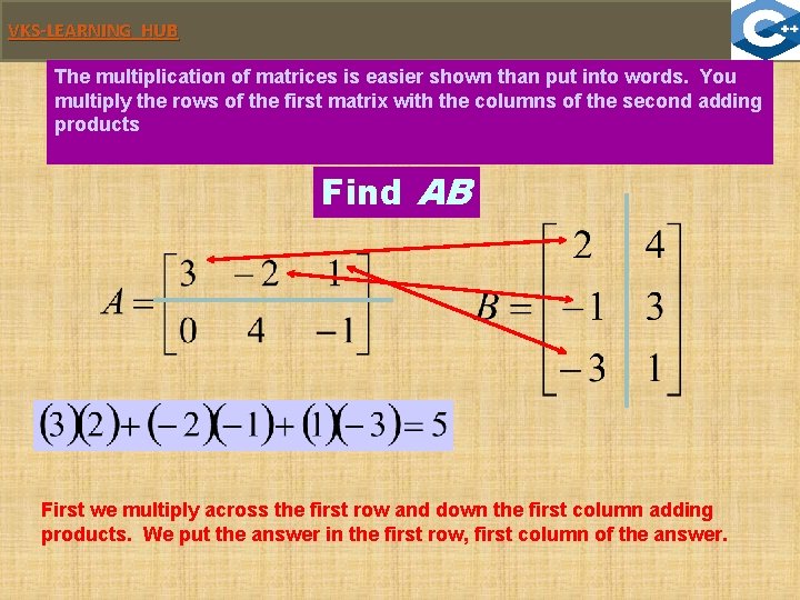 VKS-LEARNING HUB The multiplication of matrices is easier shown than put into words. You