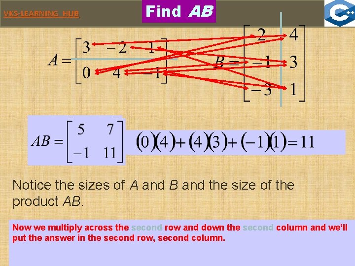 VKS-LEARNING HUB Find AB Notice the sizes of A and B and the size