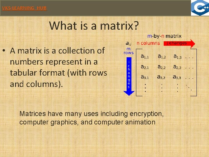 VKS-LEARNING HUB What is a matrix? • A matrix is a collection of numbers