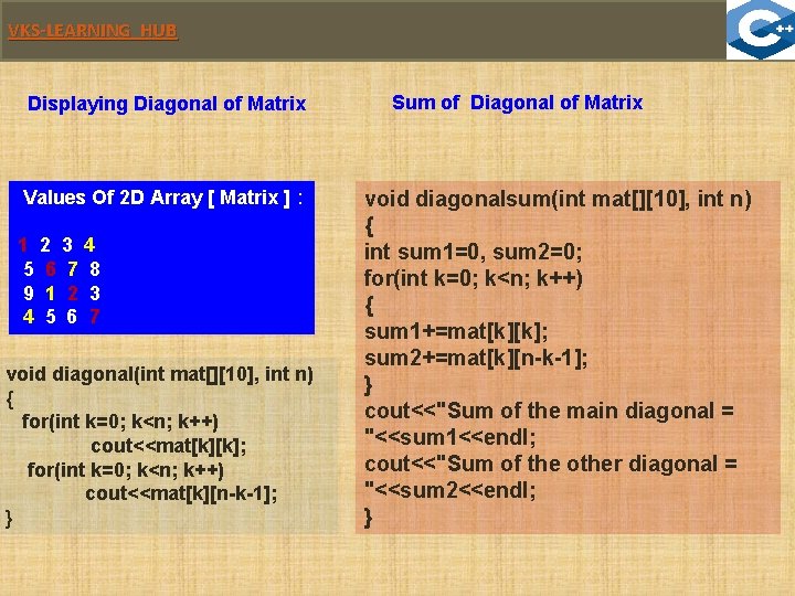 VKS-LEARNING HUB Displaying Diagonal of Matrix Values Of 2 D Array [ Matrix ]