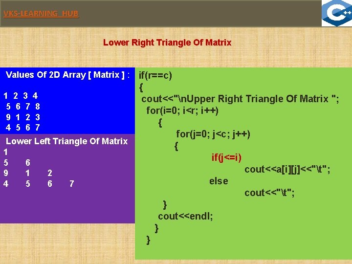 VKS-LEARNING HUB Lower Right Triangle Of Matrix Values Of 2 D Array [ Matrix