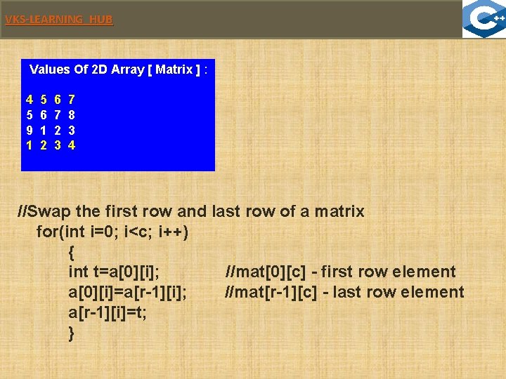 VKS-LEARNING HUB Values Of 2 D Array [ Matrix ] : 4 5 6