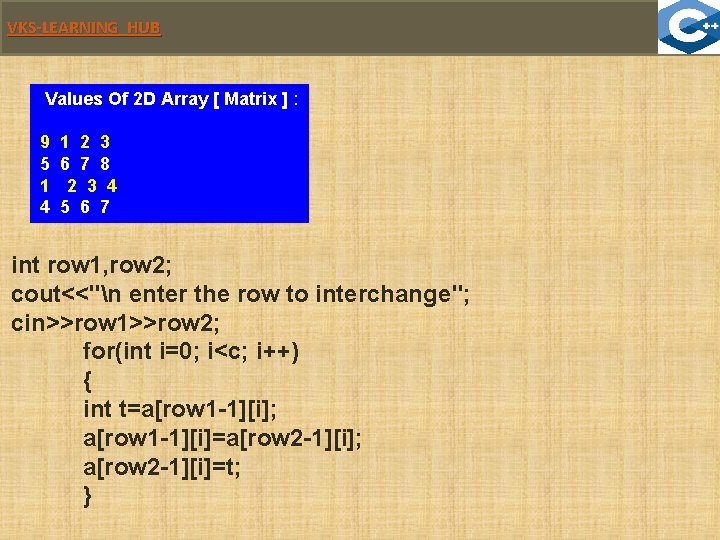 VKS-LEARNING HUB Values Of 2 D Array [ Matrix ] : 1 2 3