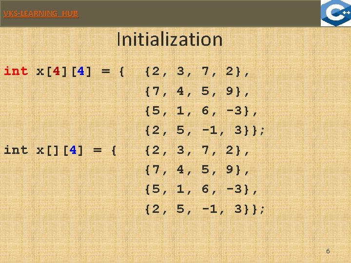 VKS-LEARNING HUB Initialization int x[4][4] = { int x[][4] = { {2, {7, {5,