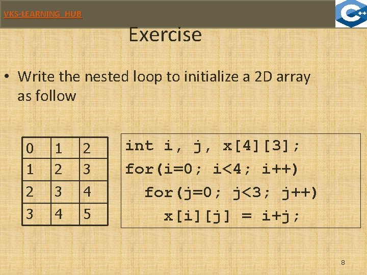 VKS-LEARNING HUB Exercise • Write the nested loop to initialize a 2 D array