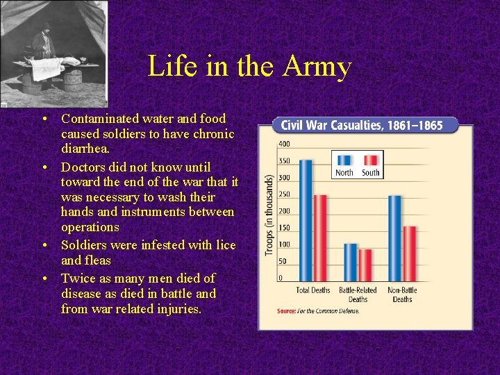 Life in the Army • Contaminated water and food caused soldiers to have chronic
