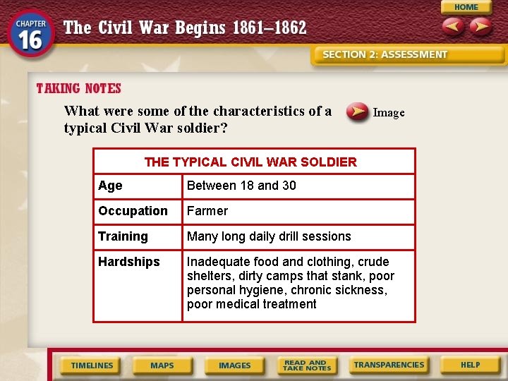 What were some of the characteristics of a typical Civil War soldier? Image THE
