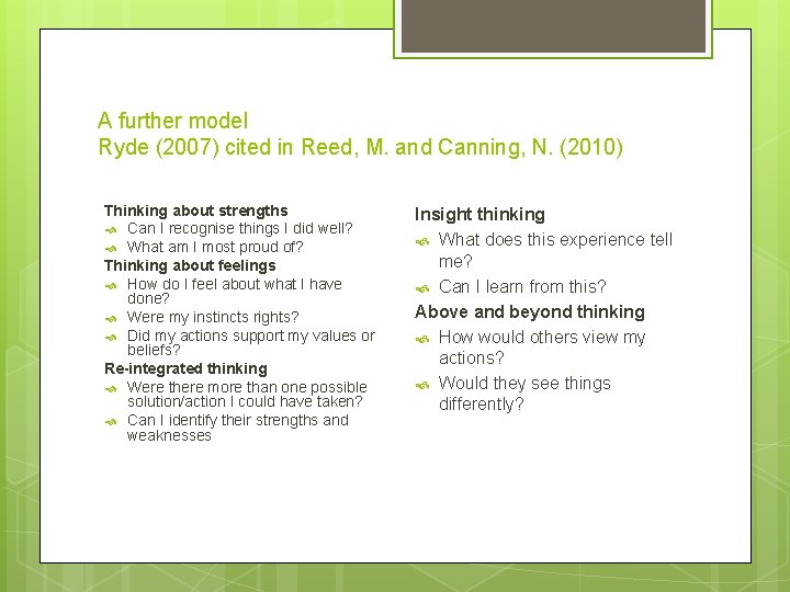 A further model Ryde (2007) cited in Reed, M. and Canning, N. (2010) Thinking