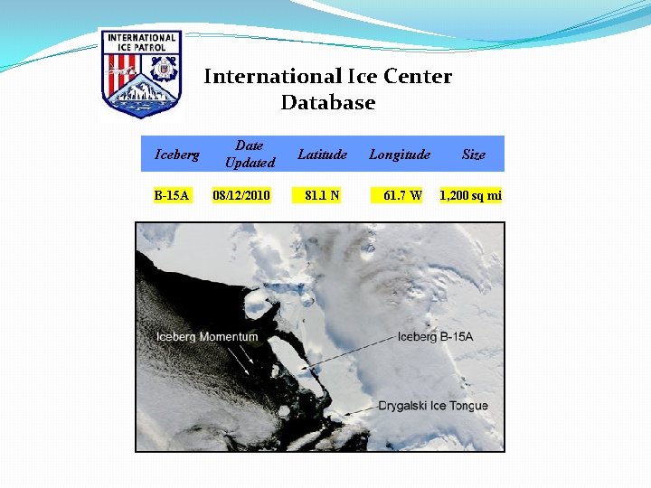  International Ice Center Database Iceberg B-15 A Date Updated 08/12/2010 Latitude Longitude Size