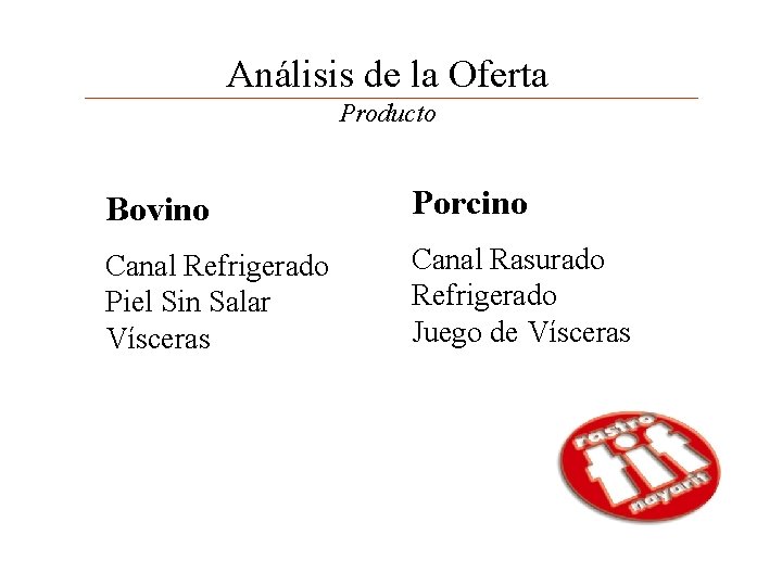 Análisis de la Oferta Producto Bovino Porcino Canal Rasurado Canal Refrigerado Piel Sin Salar