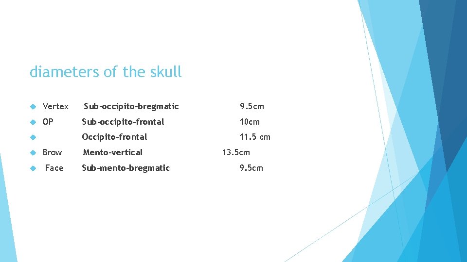 diameters of the skull Vertex Sub-occipito-bregmatic 9. 5 cm OP Sub-occipito-frontal 10 cm Occipito-frontal