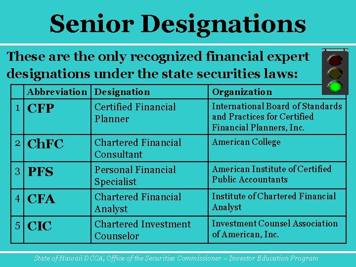 Senior Designations These are the only recognized financial expert designations under the state securities