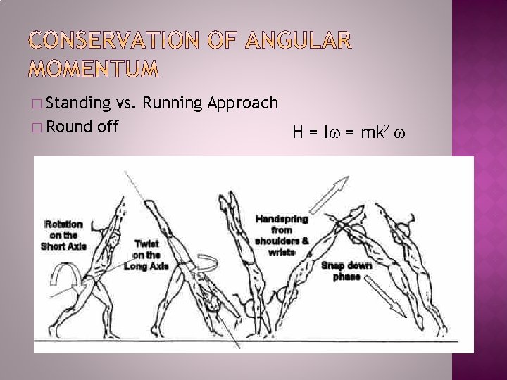 � Standing vs. Running Approach � Round off H = I = mk 2