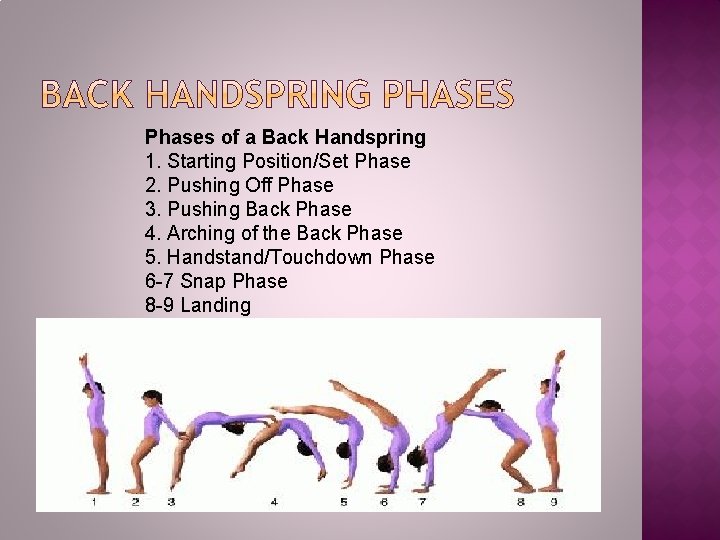 Phases of a Back Handspring 1. Starting Position/Set Phase 2. Pushing Off Phase 3.