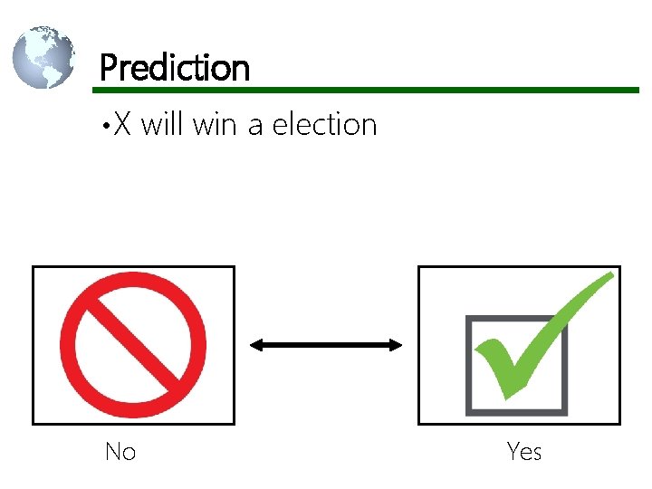 Prediction • X No will win a election Yes Prediction • X No will win a election Yes
