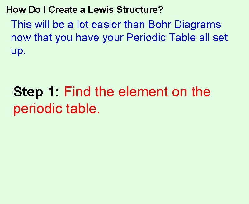 How Do I Create a Lewis Structure? This will be a lot easier than