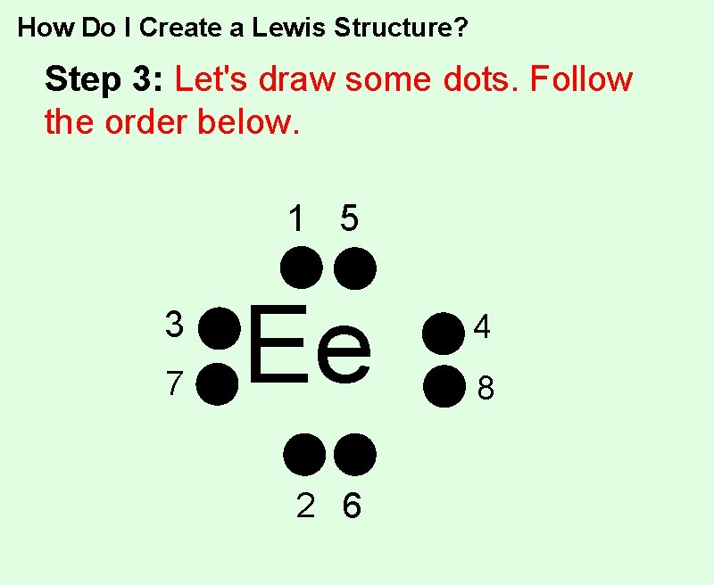 How Do I Create a Lewis Structure? Step 3: Let's draw some dots. Follow