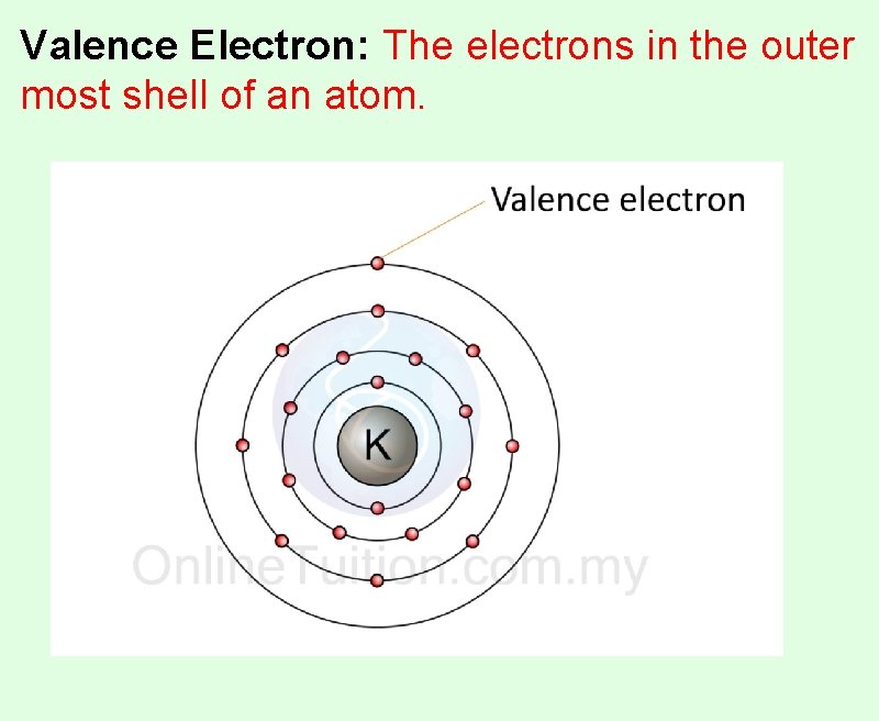 Valence Electron: The electrons in the outer most shell of an atom. 