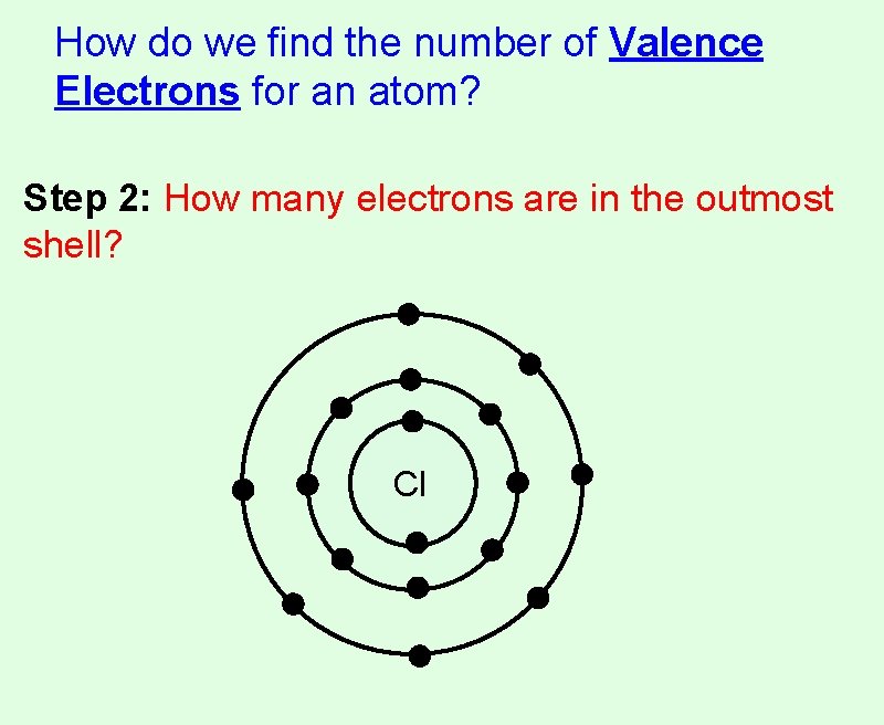 How do we find the number of Valence Electrons for an atom? Step 2: