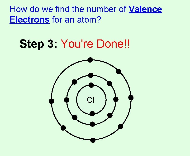 How do we find the number of Valence Electrons for an atom? Step 3: