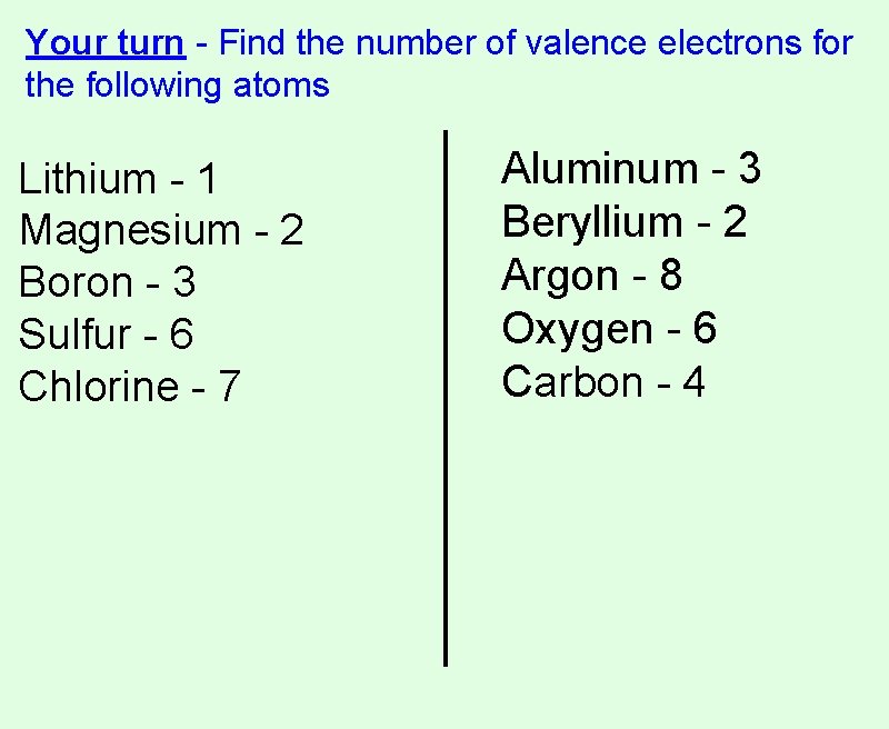 Your turn - Find the number of valence electrons for the following atoms Lithium