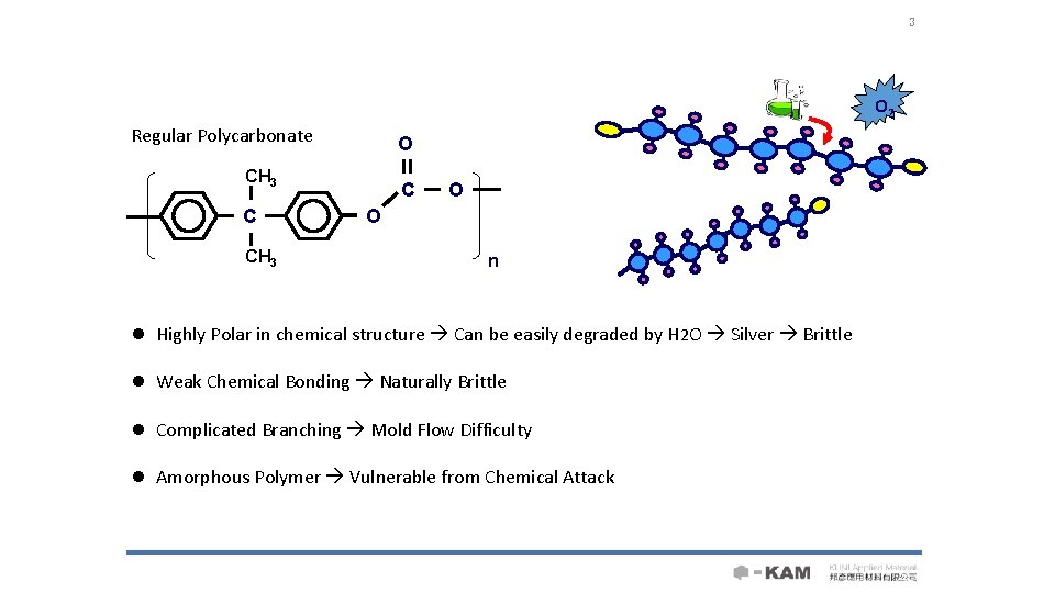 3 O 2 Regular Polycarbonate O CH 3 C C O O n l