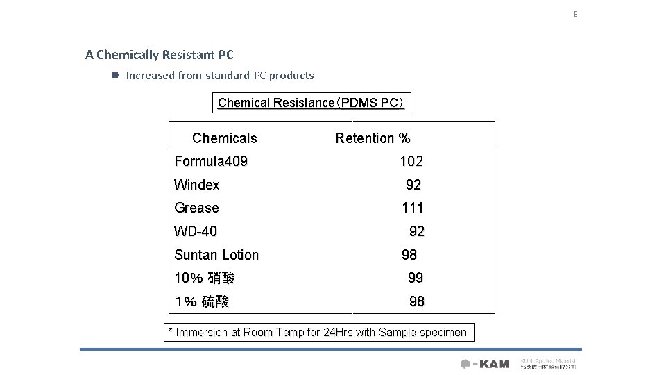 9 A Chemically Resistant PC l Increased from standard PC products Chemical Resistance（PDMS PC）