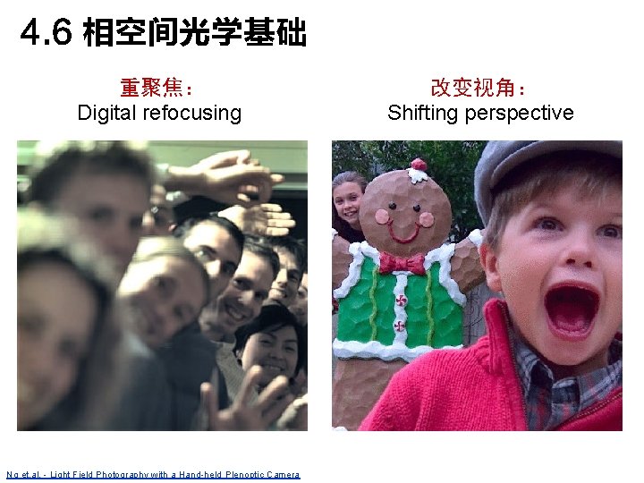 4. 6 相空间光学基础 重聚焦： Digital refocusing Ng et. al. - Light Field Photography with