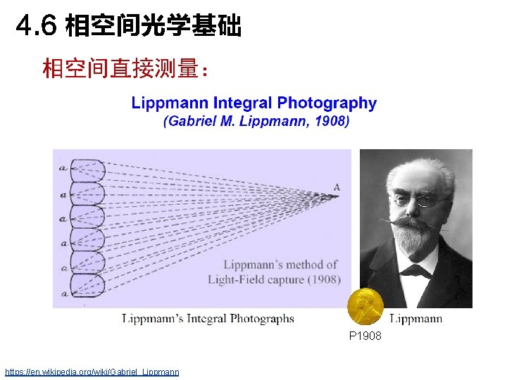 4. 6 相空间光学基础 相空间直接测量： P 1908 https: //en. wikipedia. org/wiki/Gabriel_Lippmann 