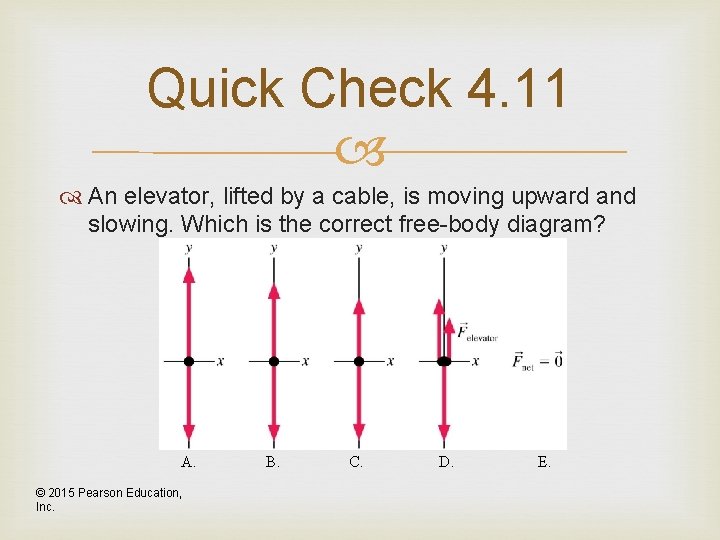 Quick Check 4. 11 An elevator, lifted by a cable, is moving upward and