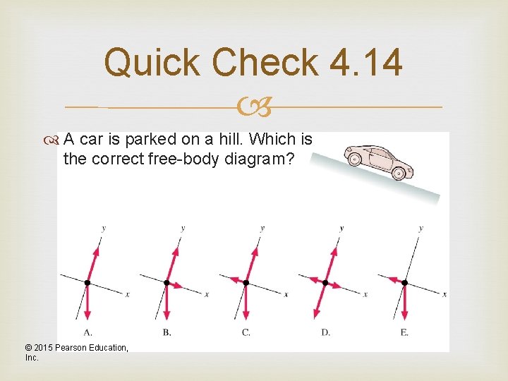 Quick Check 4. 14 A car is parked on a hill. Which is the