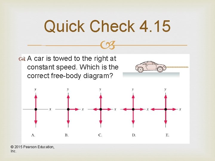 Quick Check 4. 15 A car is towed to the right at constant speed.