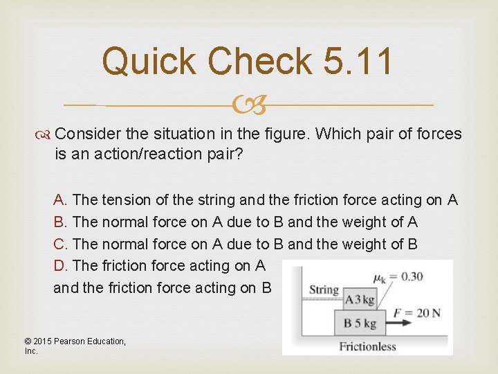 Quick Check 5. 11 Consider the situation in the figure. Which pair of forces