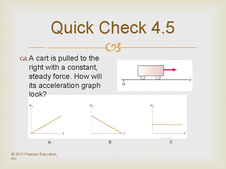 Quick Check 4. 5 A cart is pulled to the right with a constant,