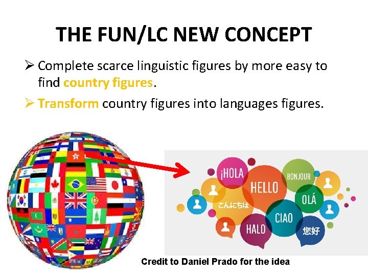 THE FUN/LC NEW CONCEPT Ø Complete scarce linguistic figures by more easy to find