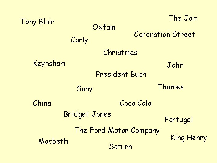 Tony Blair The Jam Oxfam Coronation Street Carly Christmas Keynsham John President Bush Thames