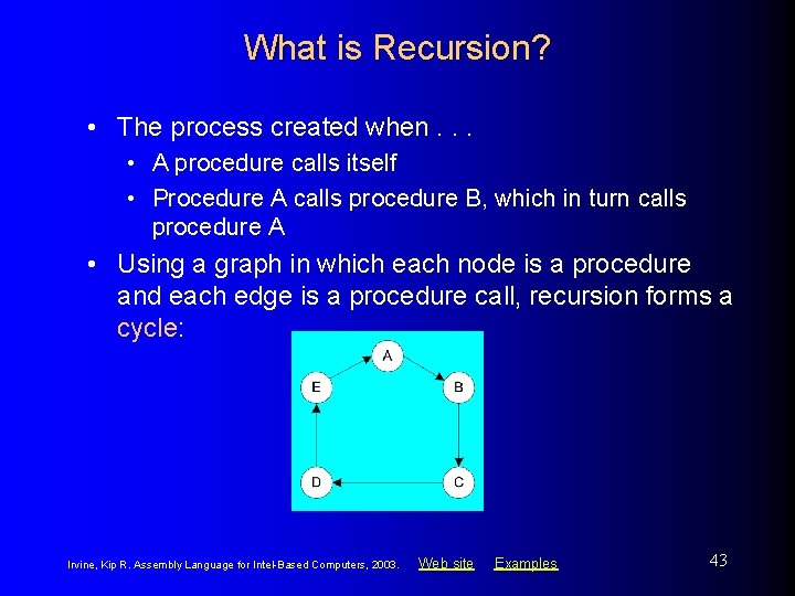 What is Recursion? • The process created when. . . • A procedure calls