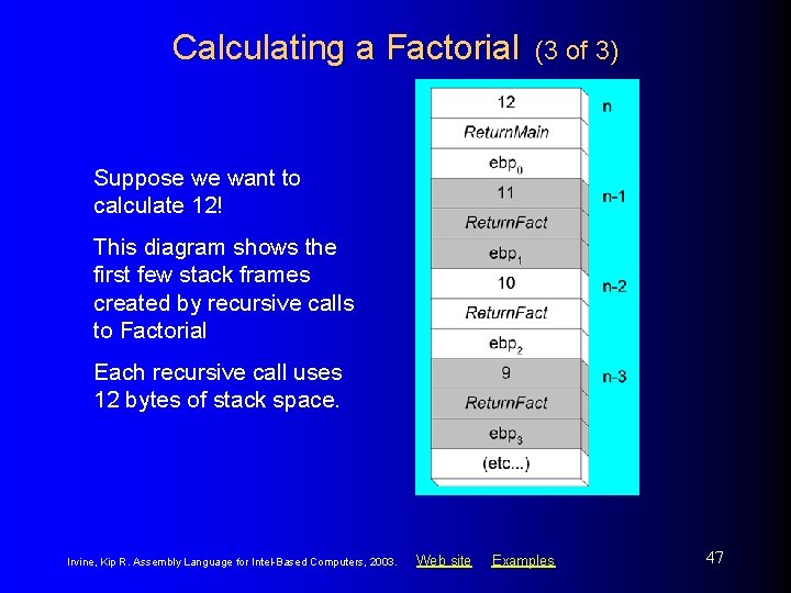 Calculating a Factorial (3 of 3) Suppose we want to calculate 12! This diagram