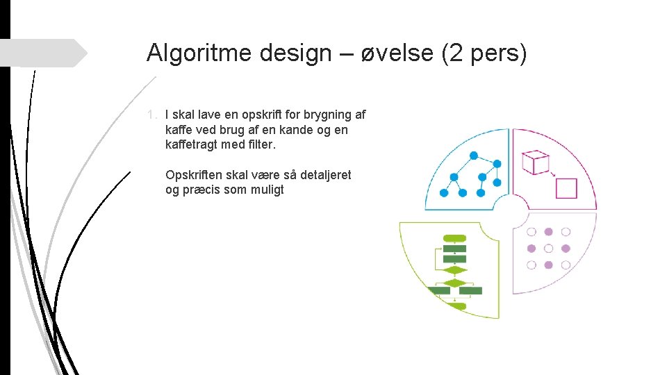 Algoritme design – øvelse (2 pers) 1. I skal lave en opskrift for brygning