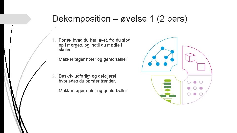 Dekomposition – øvelse 1 (2 pers) 1. Fortæl hvad du har lavet, fra du