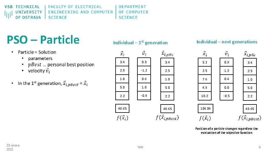 PSO – Particle Individual – 1 st generation Individual – next generations 3. 4