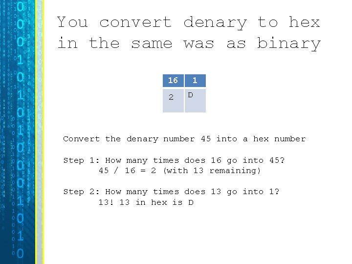 You convert denary to hex in the same was as binary 16 2 1