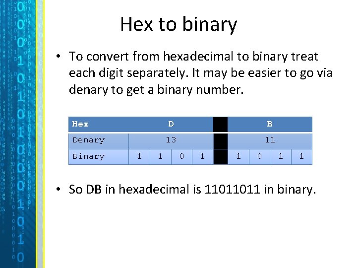 Hex to binary • To convert from hexadecimal to binary treat each digit separately.