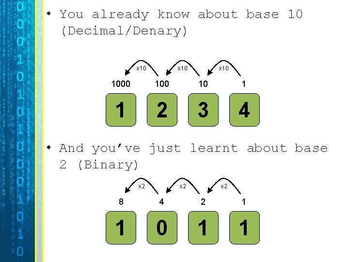  • You already know about base 10 (Decimal/Denary) x 10 100 10 1